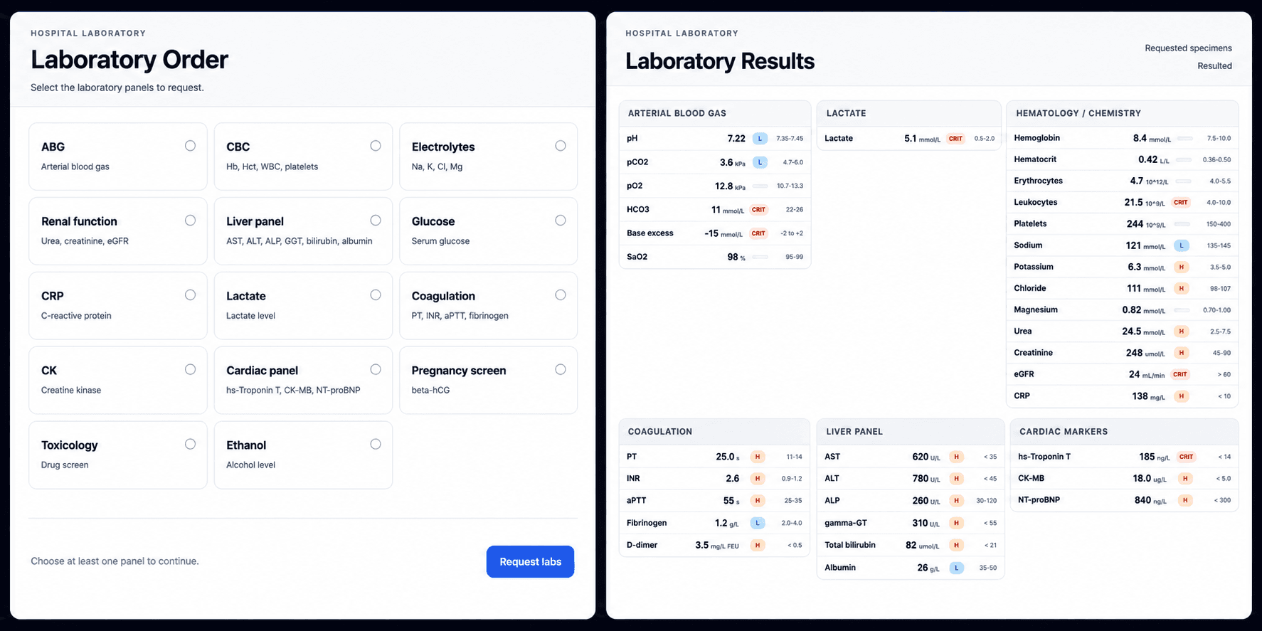 LabCharts laboratory results screenshot